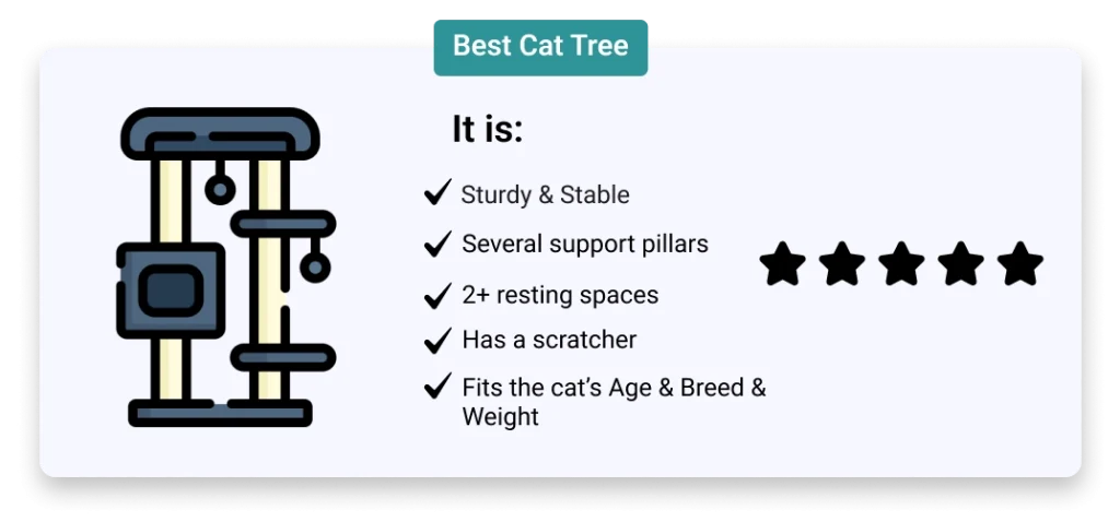 Best cat trees for large cats 2024. Honestcats.com