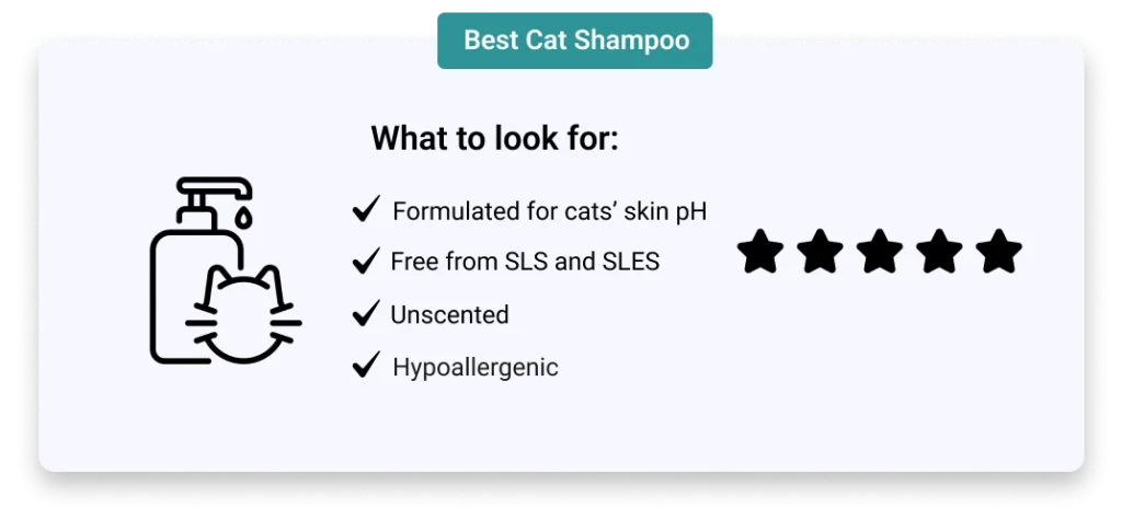 can you use dog shampoo on cats?
best cat shampoo