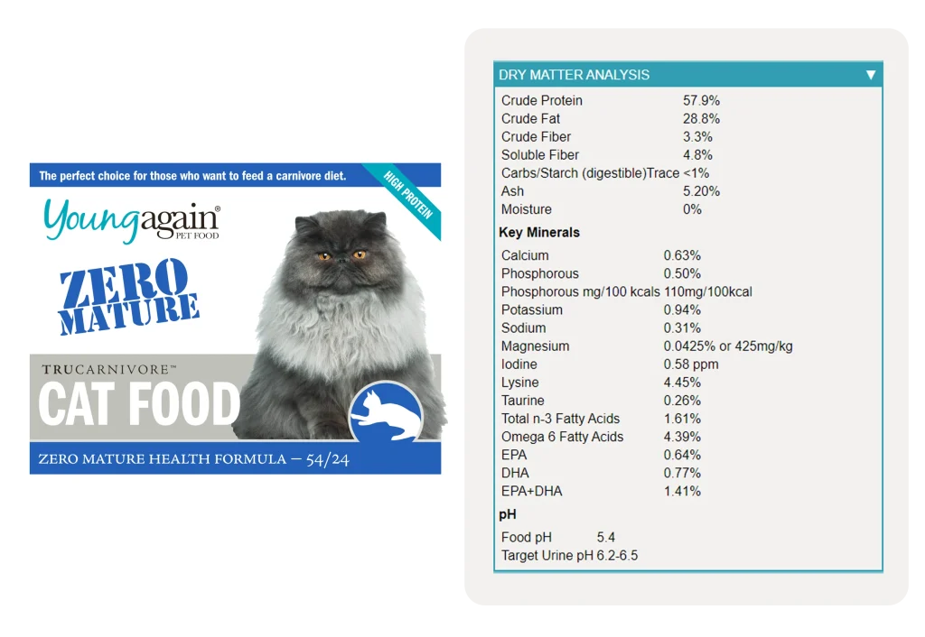 Dry Cat Food for Diabetic Cats Without Vet Prescription / Young Again Zero Carb Cat Food